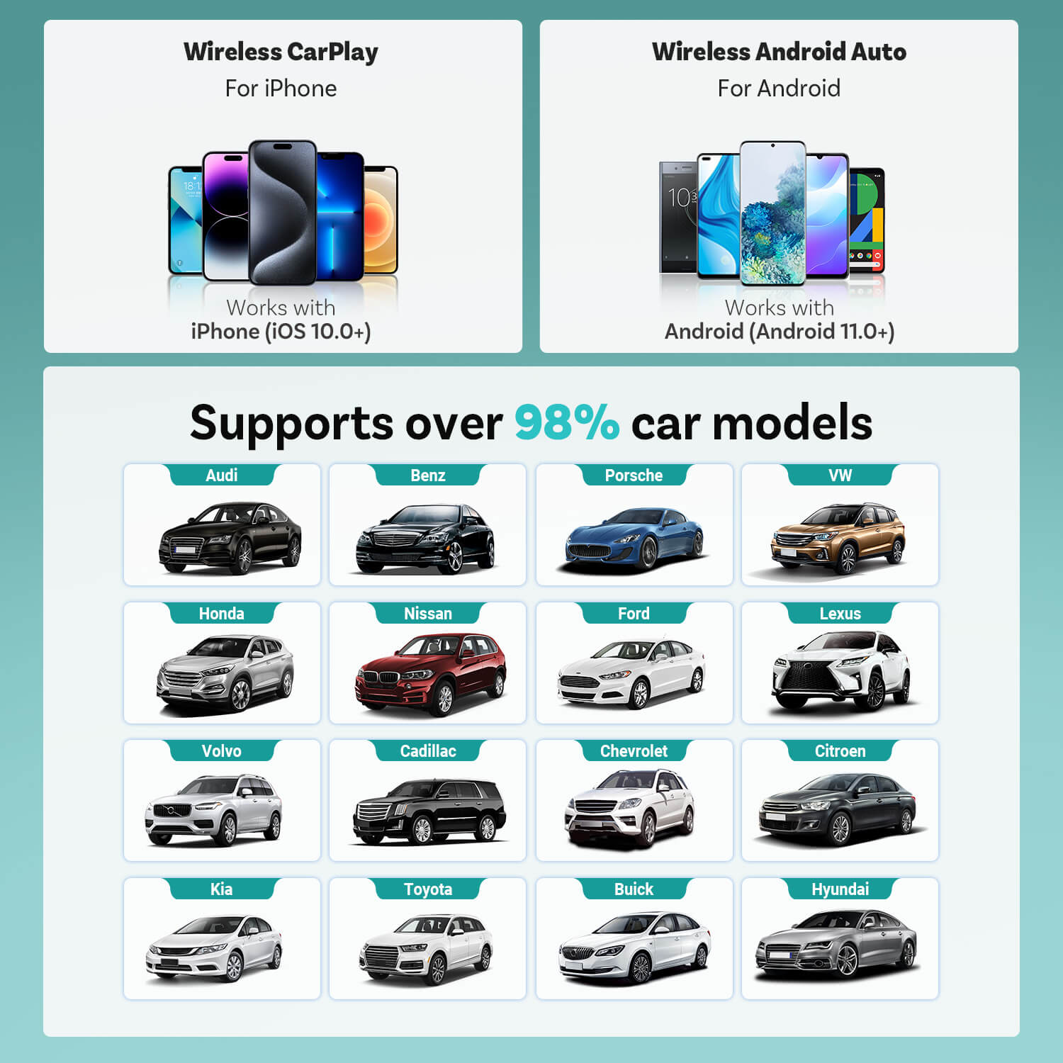 Today Special Offer🎉Mini Wireless CarPlay/Android Auto Adapter